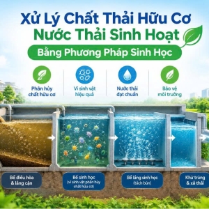 xu-ly-chat-thai-huu-co-nuoc-thai-sinh-hoat-bang-phuong-phap-sinh-hoc