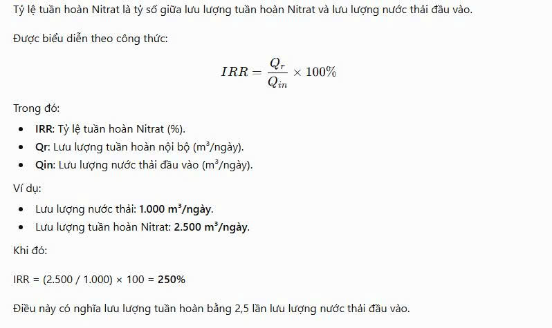 Tỷ lệ tuần hoàn Nitrat là gì?