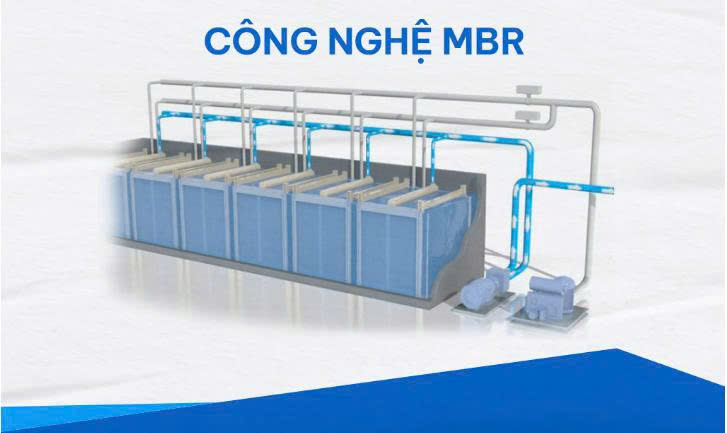  Xử lý Amoni bằng công nghệ MBR